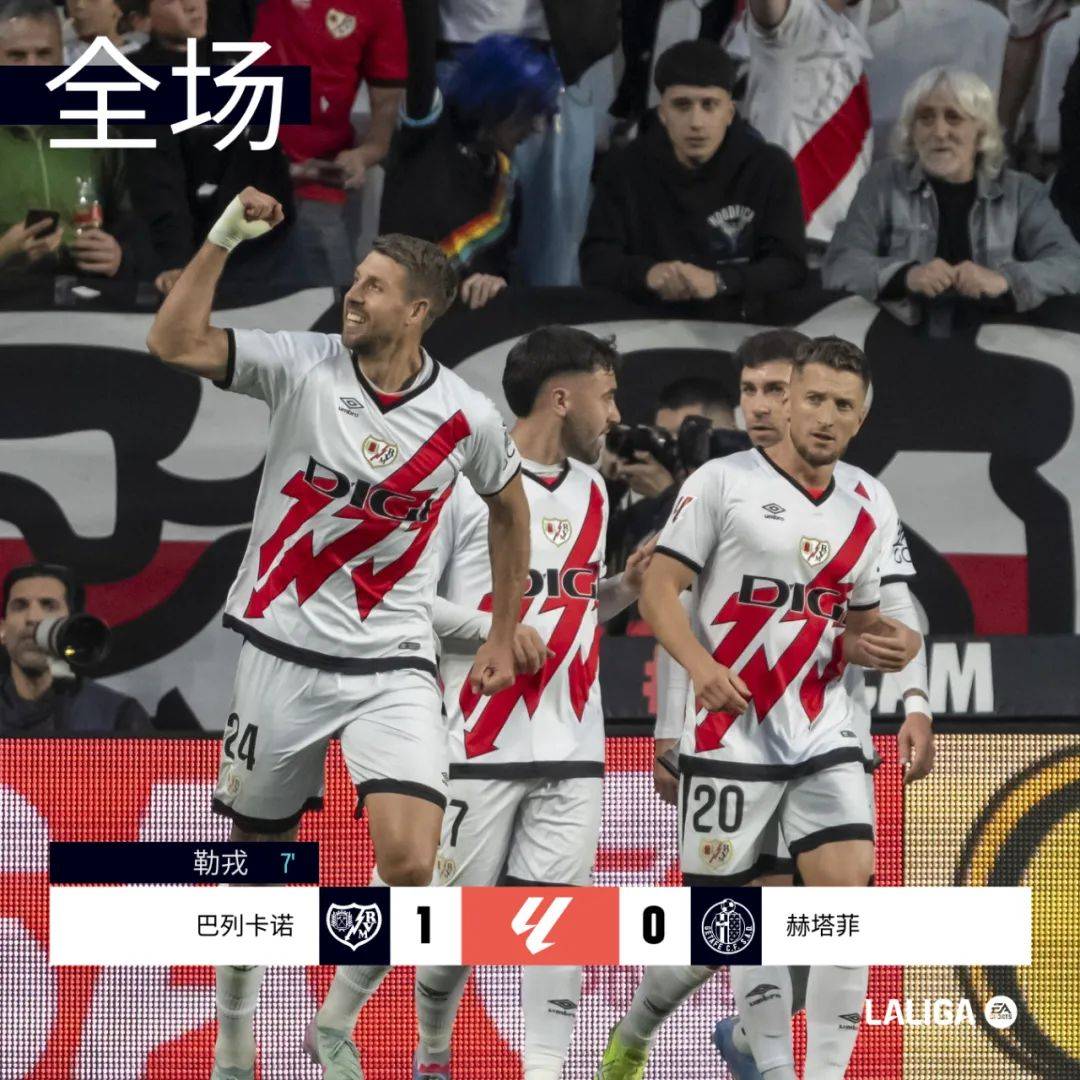 关于巴列卡诺前锋连续破门保持火热状态的信息