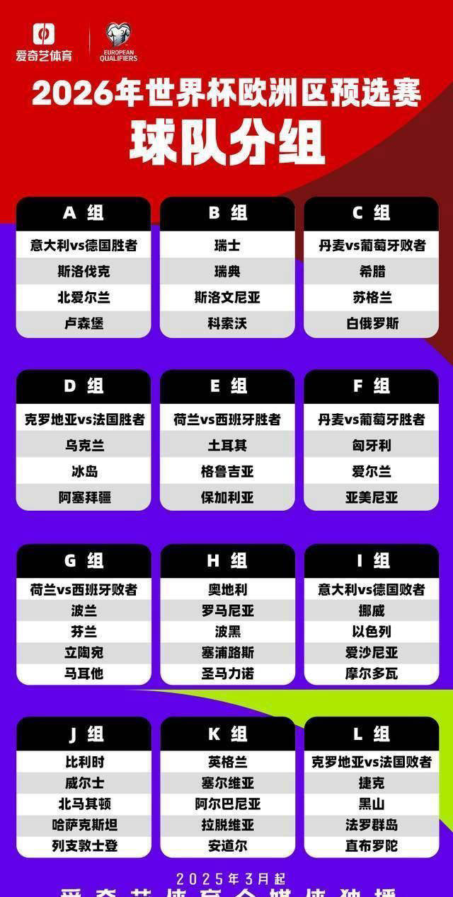 欧洲预选赛中一众球队发挥出色，角逐激烈有声的简单介绍