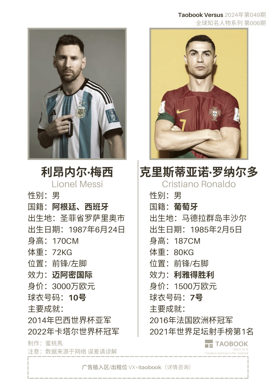 关于谁能阻挡？梅西再度创下游泳历史新纪录的信息